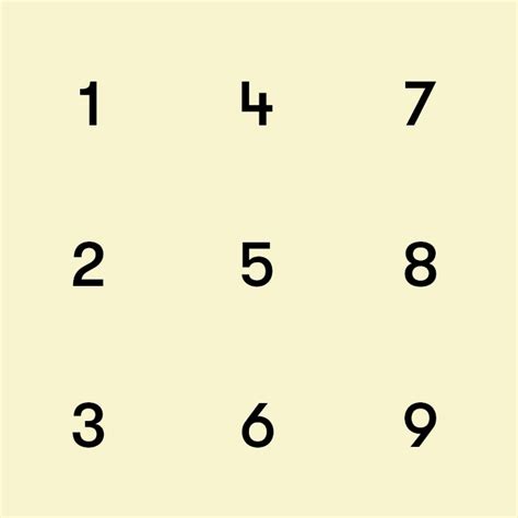 9宮格數字|【9宮格】打造令人著迷的9宮格！帶你完整掌握生命靈數解析與教。